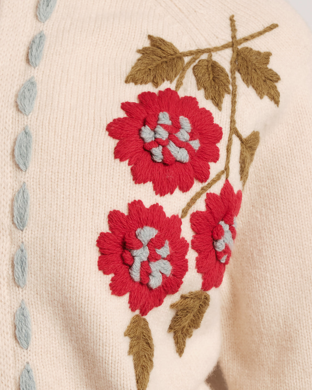 Blanket Stitch Border Cardi - Floating Floral - Frances Valentine